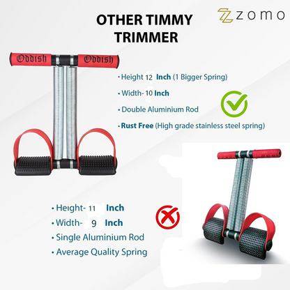 Gym Utility - Double Spring Tummy