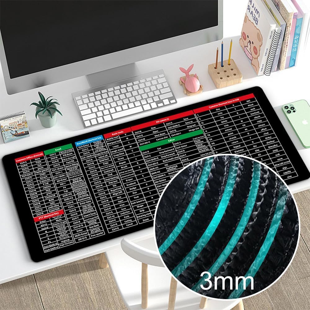 Anti-Slip Keyboard Pad